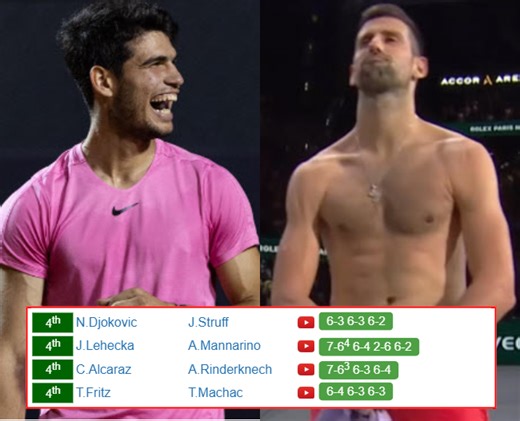 U.S. OPEN RESULTS. Carlos Alcaraz, Novak Djokovic, Taylor Fritz, Jiri Lehecka progress to the next round on Sunday - Tennis Tonic - News, Predictions, H2H, Live Scores, stats