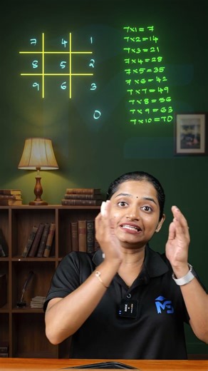 How about learning the multiplication table of 7 in a simple way!✨ | MS SOLUTIONS