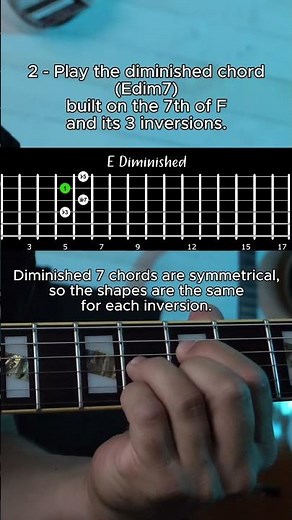 Major 6 Diminished Guitar Chords (Barry Harris Concept) / Drop 2 / String Set 1-4