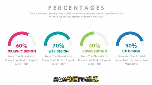 在PPT中运用圆环图巧妙设计，清晰呈现任务完成进度百分比_哔哩哔哩_bilibili