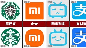 原来这些品牌的logo都有过变化，你有发现吗？