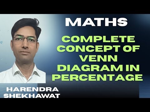 Use of venn diagramme in percentage | Harendra Shekhawat MGI | SSC BANK RAILWAY CDS CSAT