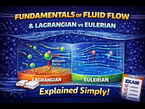 Fundamentals of Fluid Flow | Lagrangian & Eulerian Approach Explained