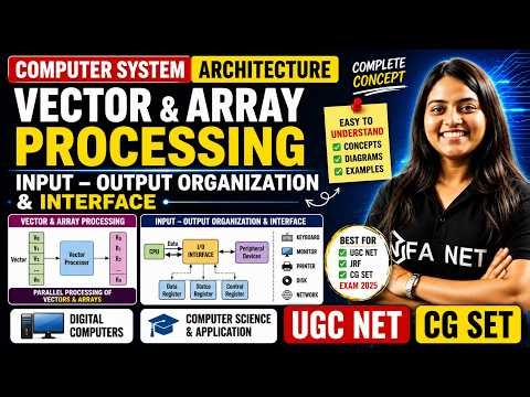 Vector & Array Processing | Input - Output Organization & Interface | Computer System Architecture