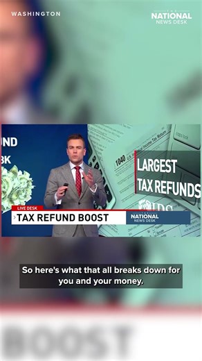 Could Americans see a tax refund boost?