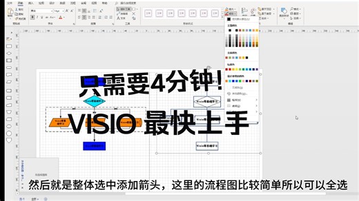 四分钟快速实战visio流程图（零基础系列02）