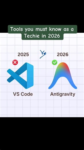 Essential Tech Tools for Software Engineers in 2026