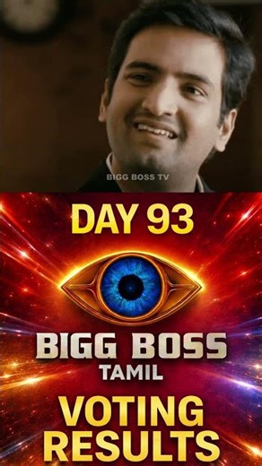 ⭕Breaking🔥BB9 14th Week Day 93 Unofficial Voting Results🔥 #biggboss9promo #biggbossseason9promo #bb9