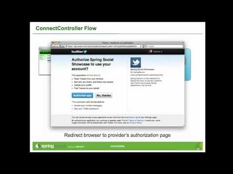 An Introduction To Spring Social