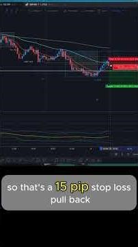 Pullbacks Change Everything