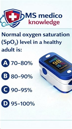 Comment your answer 👉❓