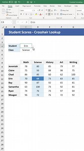 Create a Crosshair Lookup in Excel Part 2 . . . . #excel #microsoft #microsoftexcel #office #word #o #powerpoint #business #cursodeexcel #data #msexcel #curso #cursoexcel #powerbi #exceltips #motivation #datascience #microsoftoffice #n #aprenderexcel #planilhas #dicasexcel #windows #dashboard #cursos #ado #exceltraining #like #excelbasico #dataanalytics | Data Driven Insights