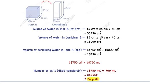 INTENSIVE_Challenge_Issue 5-4_Strategies in Practice III_Page 4_Q2