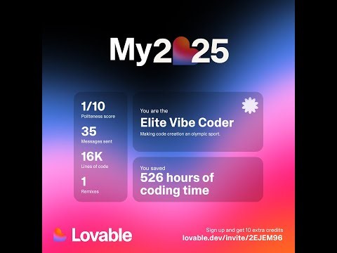 💘 lovable Description: Here is what my 2025 looked like using Lovable: ⚡️