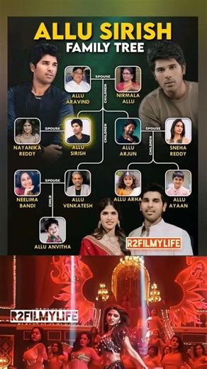 Allu Sirish–Family Tree Explained• Allu Sirish is a popular Telugu actor film industry #movie #2026