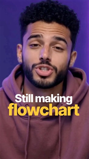  From prompt to polished flowchart - in seconds.With Creately’s AI template generator, you don’t need to start from scratch.Just tell it what you need, and let the flowchart build itself.✨ Perfect for workflows, processes, or just getting things done fast. Watch it in action — then try it yourself. #fyp #newfeature #trending #AI #AITool #Creately #createlyai #foryoupagereels #ugc | Creately | Facebook