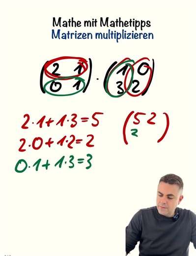 Matrix multiplication explained quickly #math #learning #linearalgebra