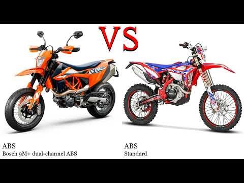 KTM SMC 690 vs Beta RR 480 Test specification comparison
