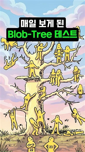 Blob-Tree Psychological Test Everyday #PsychologicalTest #PersonalityTest