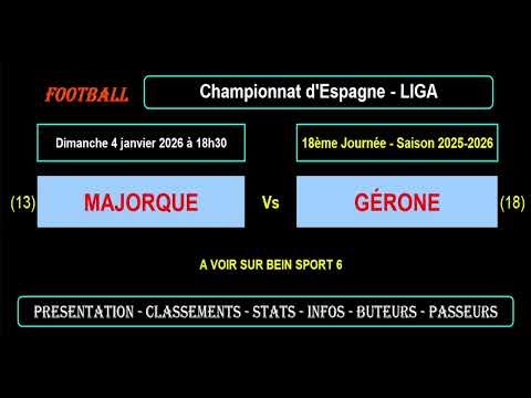 MALLORCA - GIRONA: Matchday 18, La Liga - Football match, 2025-2026 season