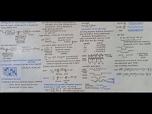 DCS Part 4/5 [PN Sequences, Direct & Frequency Hop Spread Spectrum]