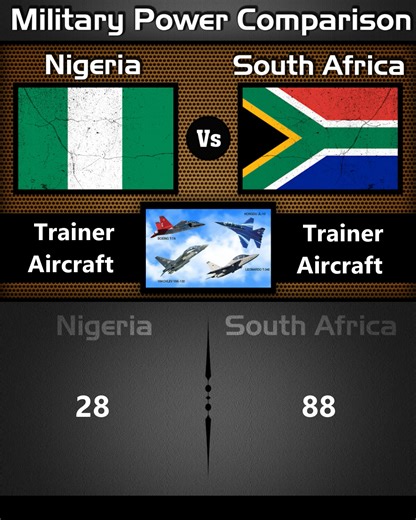 222K views · 2.9K reactions | Nigeria vs South Africa || Air Power Military Comparison 2025 (Part-2) #military #MilitaryPower #nigeria #Southafrica | Military Power | Facebook