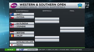 Cincinnati WTA Preview: Pliskova, Kvitova seek US Open momentum