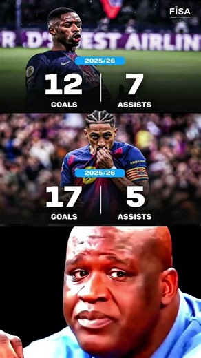 Dembele vs Raphinha: Who’s the Bigger Contributor to Barcelona’s Attack?