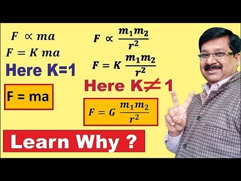 | f=ma | f=Gm1m2/r2 | Learn the real concept of Physics |