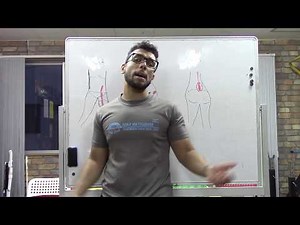 Trigger Points: Prostatitis Chronic Pelvis Pain
