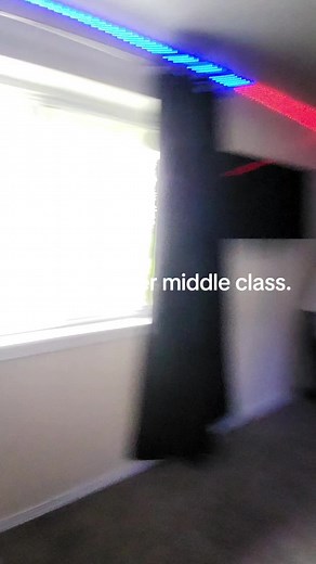 Understanding Upper Middle Class Lifestyle