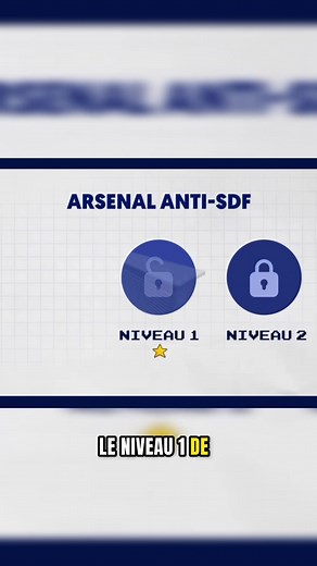 Mobilier hostile : la lutte contre les SDF à Paris