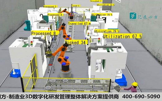 Visual Components-8分钟快速搭建产线方案