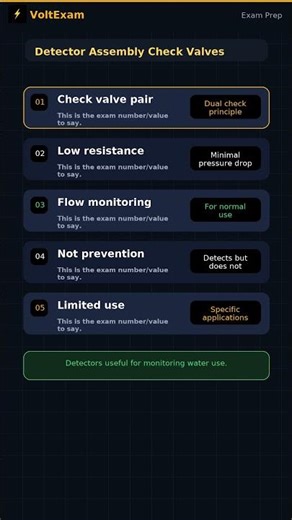Detector Assemblies — BACKFLOW Exam