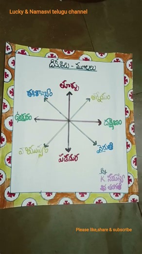 Chart work designs -5 & 6/ school chart works