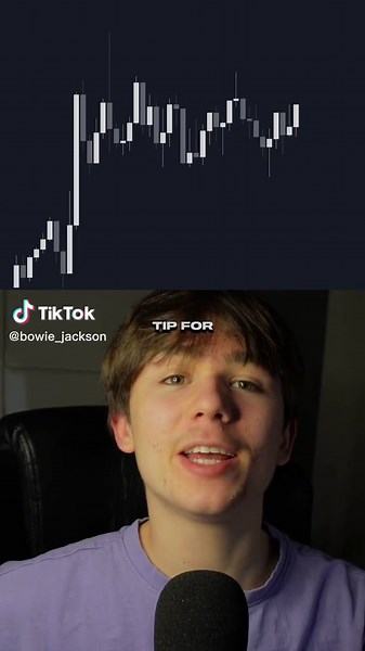 Crypto Trading: Understanding Wick Fill Strategy