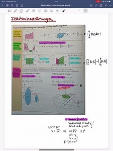 Rotationsvolumen, Integral Rechnung, um die X Achse und um die Y Achse, Umkehrfunktion￼