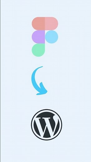 Figma to WordPress Elementor Theme Development | Elementor | Coffee Theme