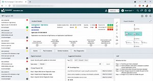 ServiceNow - Engineer 360 Workbench