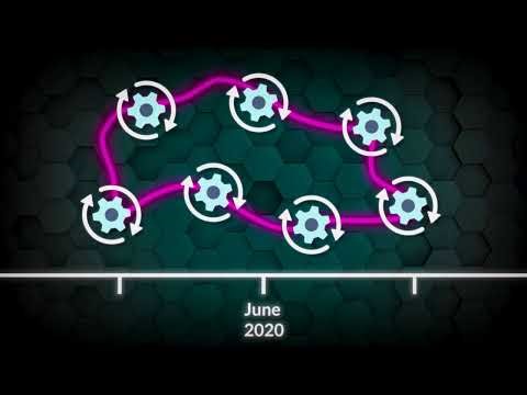 IT Outsourcing Integration Solution Case Study