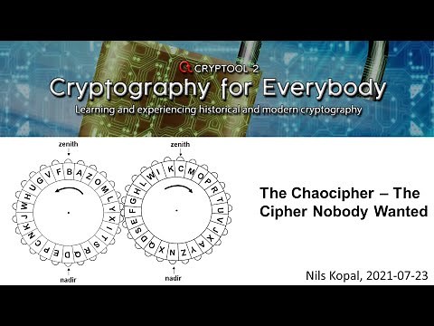 Chaocipher – The Cipher Nobody Wanted