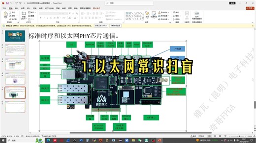 【最透彻的FPGA基础入门教程】千兆UDP协议栈设计1.以太网常识扫盲