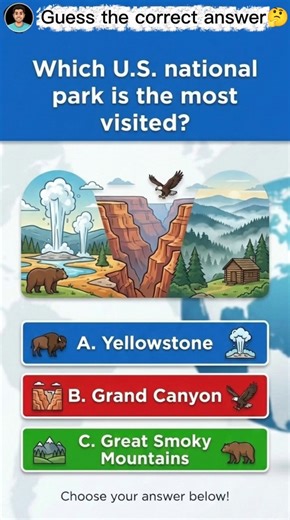 🇺🇸 Which U.S. National Park Is the MOST Visited? 🌲 | USA Quiz #Shorts