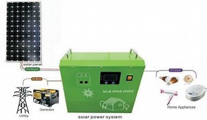 [Hot Item] Hybrid All-in-One off Grid System 500W 1000W 2000W Integrated Output Solar System