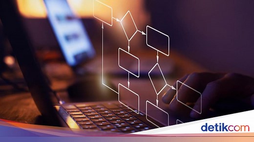 10 Macam Simbol Flowchart, Jenis Beserta Contohnya