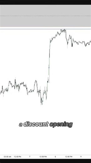 ICT: 70% Rule for the First 30 Minutes
