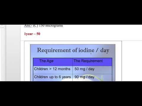 MP NHM Question Paper solved 2026 #MPNHM #DHS #SOFED Tripura Question Answers for upcoming exams