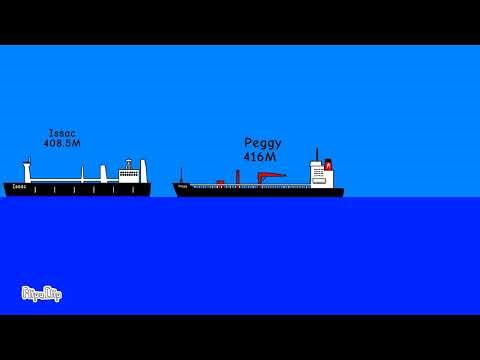 Ship And Planes Size Comparison