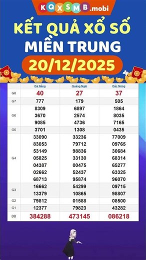 Central Vietnam Lottery Results December 20, 2025 - Central Vietnam Lottery - SXMT - KQXSMT - XSM...