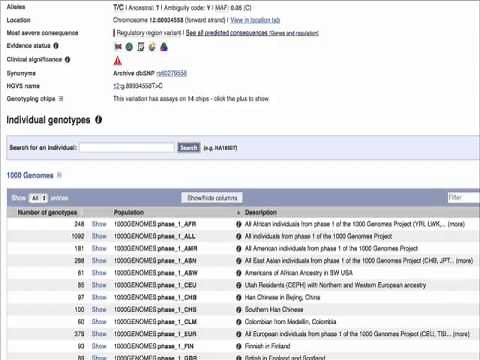 Use Ensembl to Explore a SNP